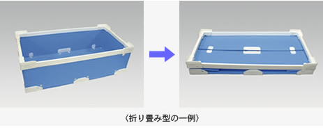 プラスチックダンボールケース